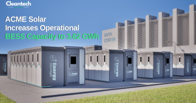 ACME Solar Expands BESS Capacity to 3.62 GWh; Restoration Completed at Pokhran