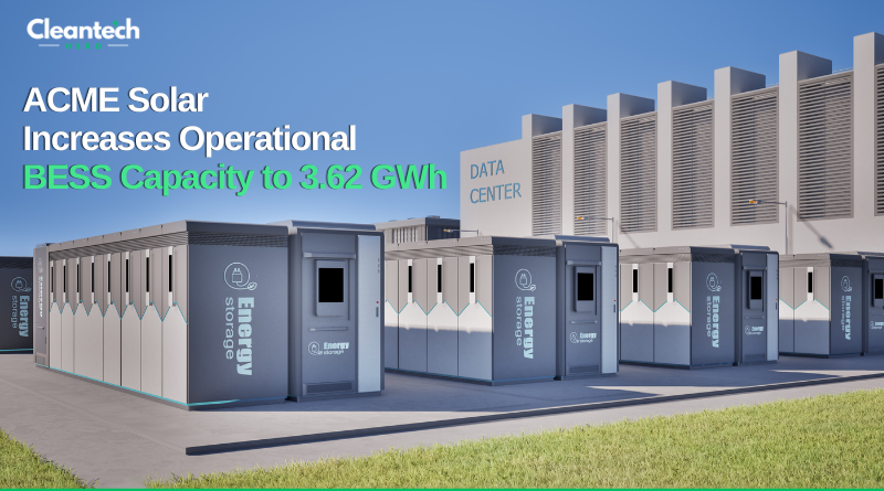 ACME Solar Expands BESS Capacity to 3.62 GWh; Restoration Completed at Pokhran