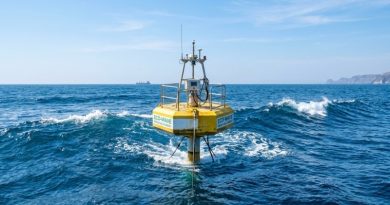 Global Wave Energy Converter Market Projected to Reach $2.13 Billion by 2033: Report